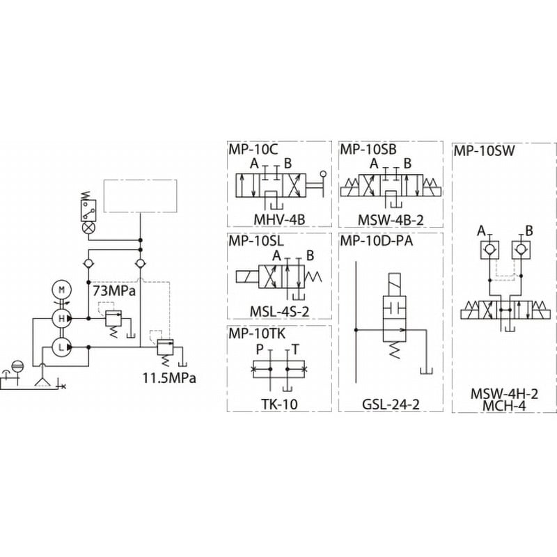 MP-10TK 二段吐出型電動ポンプ 1個 理研機器(RIKEN) 【通販モノタロウ】