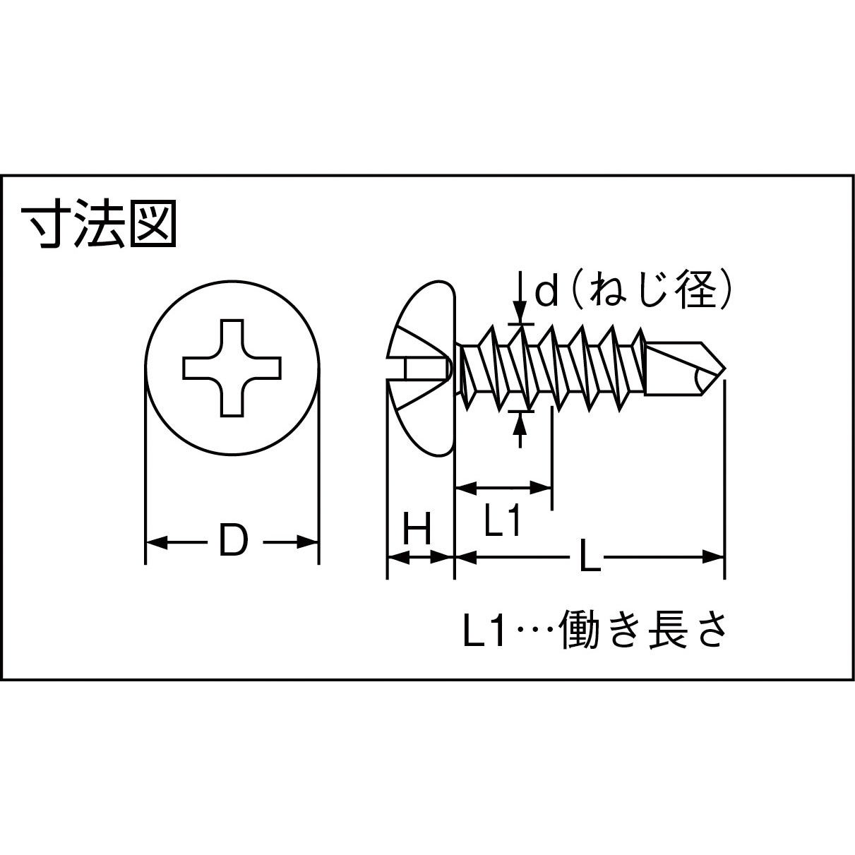 PJ-16 ドリルねじナベ TRUSCO ユニクローム ねじ径d:M4.0 1パック(78本