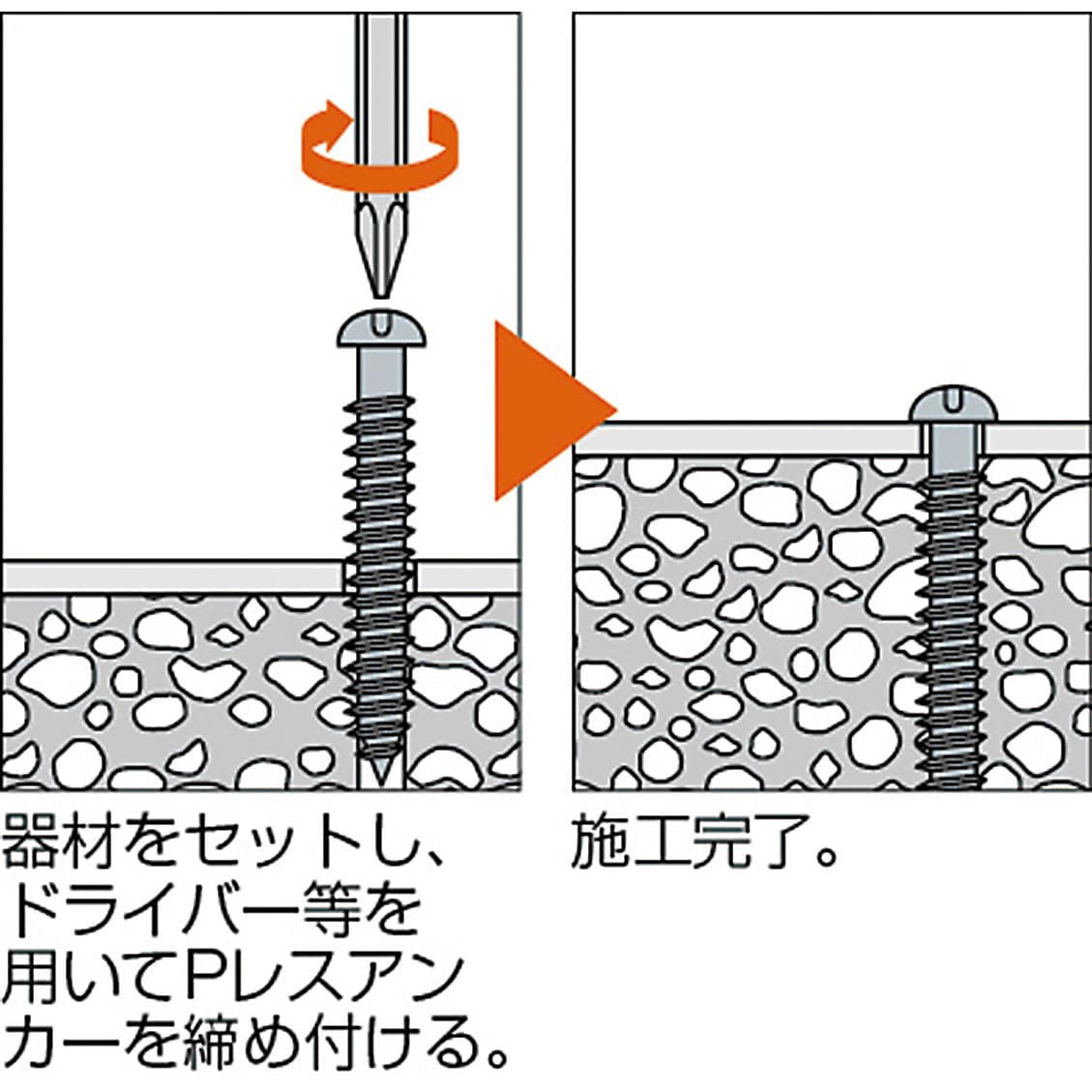 PP-425SBT Pレスアンカー TRUSCO 全長25mmドリル径3.4mm 1パック