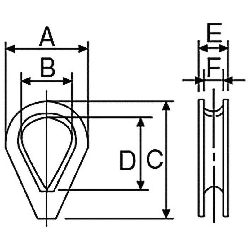 TSP-008 シンブル(スチール製) TRUSCO 適合ロープ径8mm TSP-008 TSP-008 シンブル(スチール製) TRUSCO 適合ロープ径8mm TSP-008