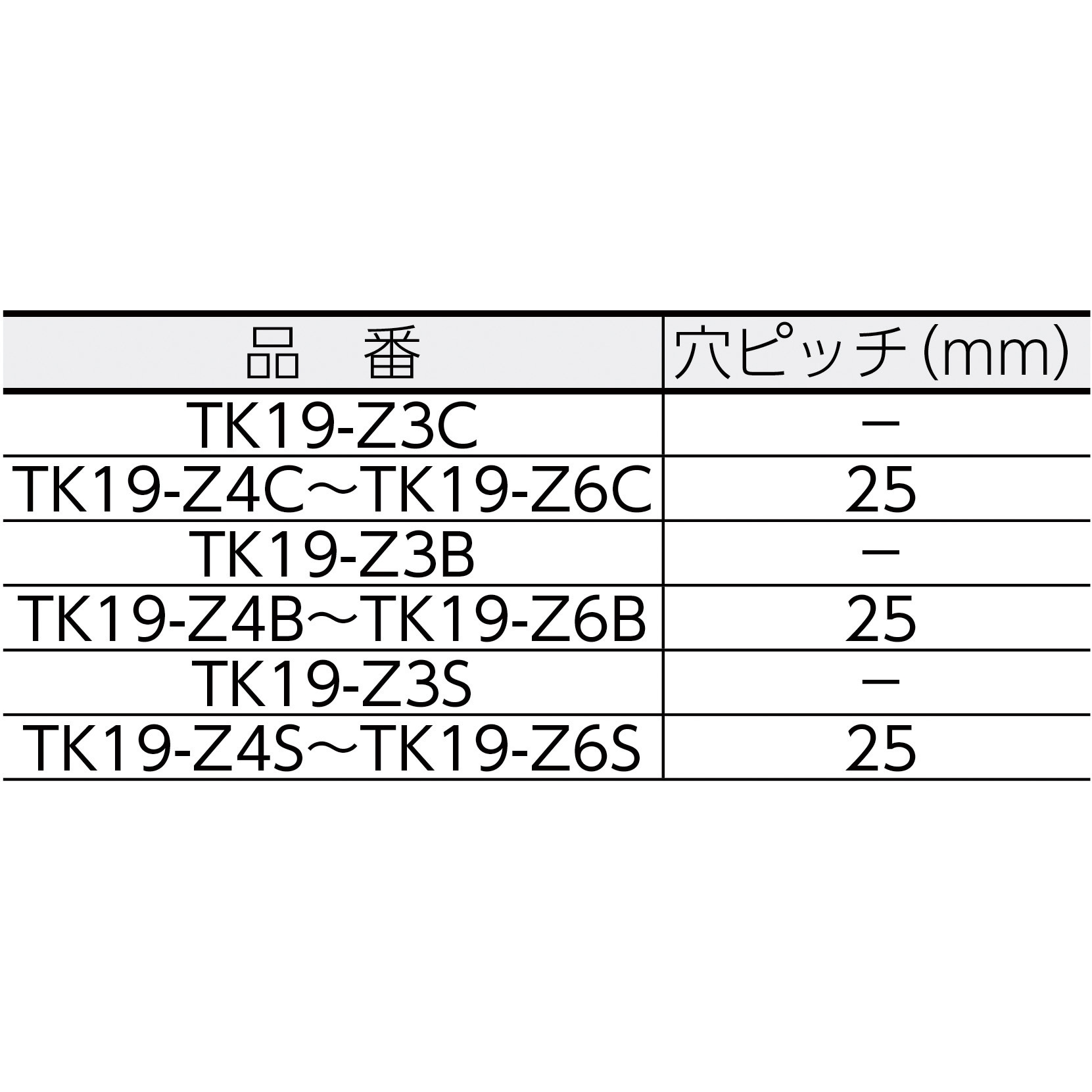 TK19-Z3S ジョイント金具19型Zステンレス TRUSCO 板厚2.0mm 1個 TK19
