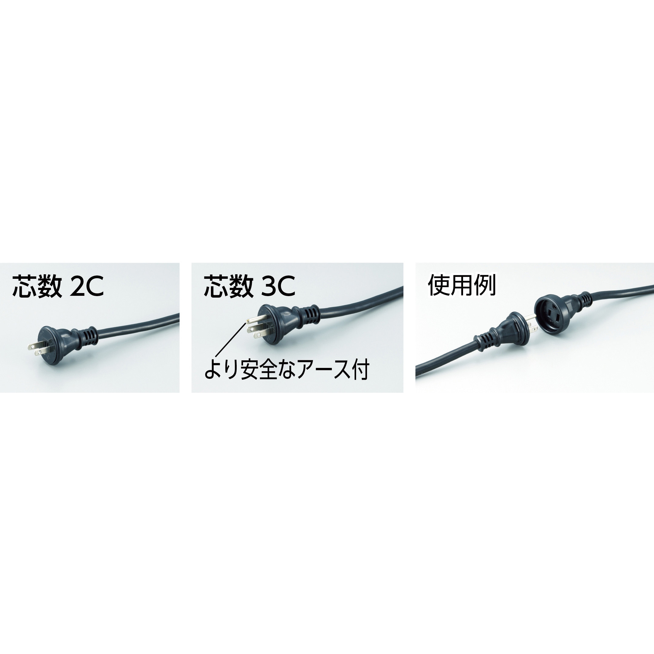 RSC-5E 防雨型延長ケーブル TRUSCO ブラック色 屋外用 長さ5m RSC-5E