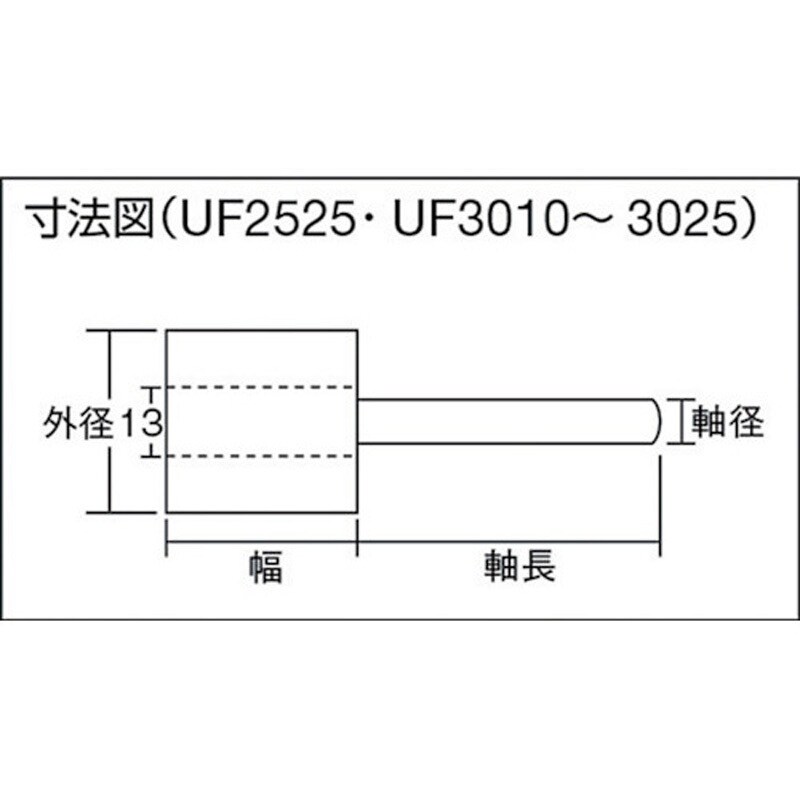 UF5015 フラップ(軸付)ホイール(軸径Φ6mm) TRUSCO 垂直植え UF5015 フラップ(軸付)ホイール(軸径Φ6mm) TRUSCO 垂直植え