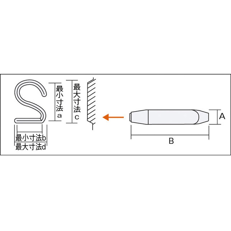 SK-50 数字刻印セット TRUSCO 1セット(10本組) SK-50 【通販モノタロウ】