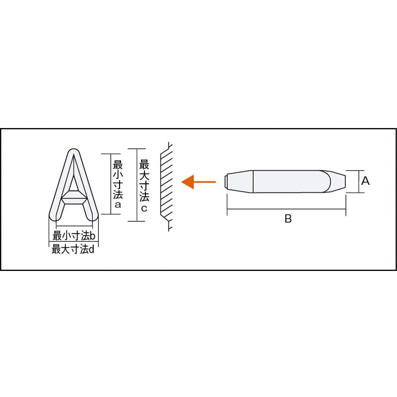 SKA-50 英字刻印セット TRUSCO 文字寸法5.0mm 1セット(27本組) SKA-50