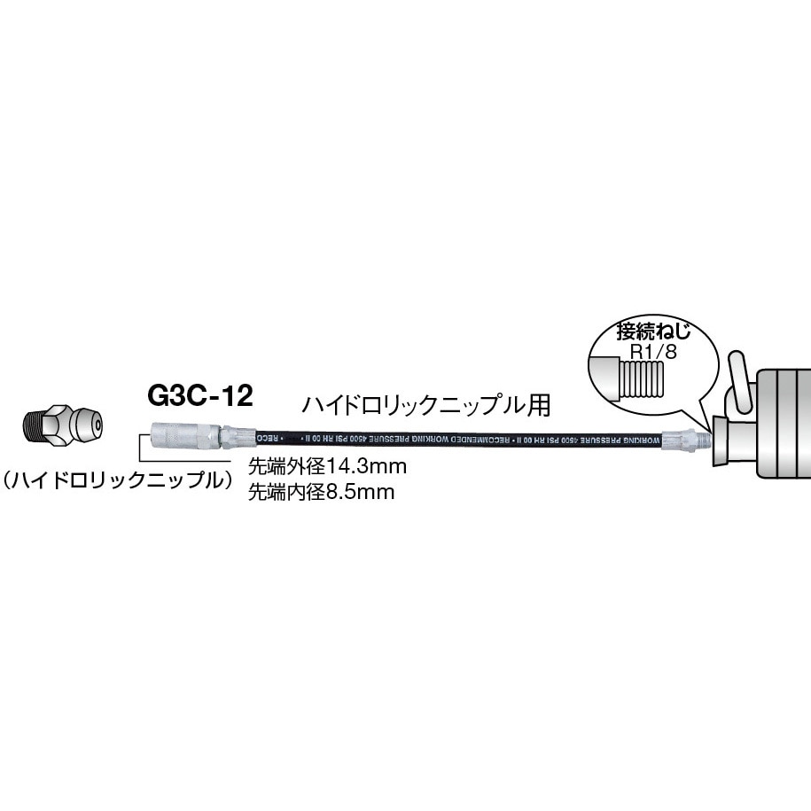 G3c 12 グリスガン用ホース Trusco 全長 314mm G3c 12 1本 通販モノタロウ