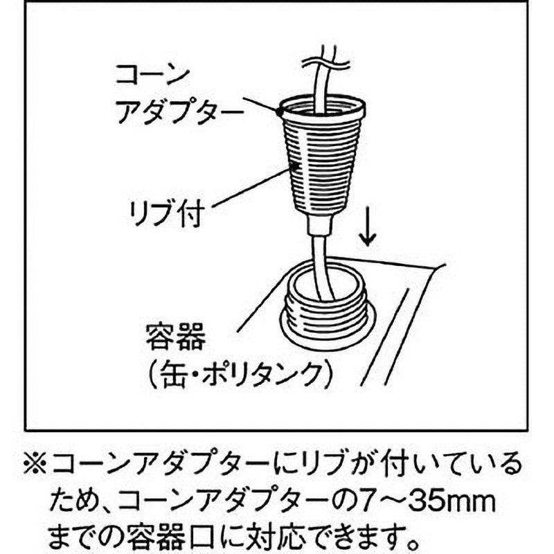 TTN-3AN スプレーガン用トリガーノズル 1個 TRUSCO 【通販モノタロウ】