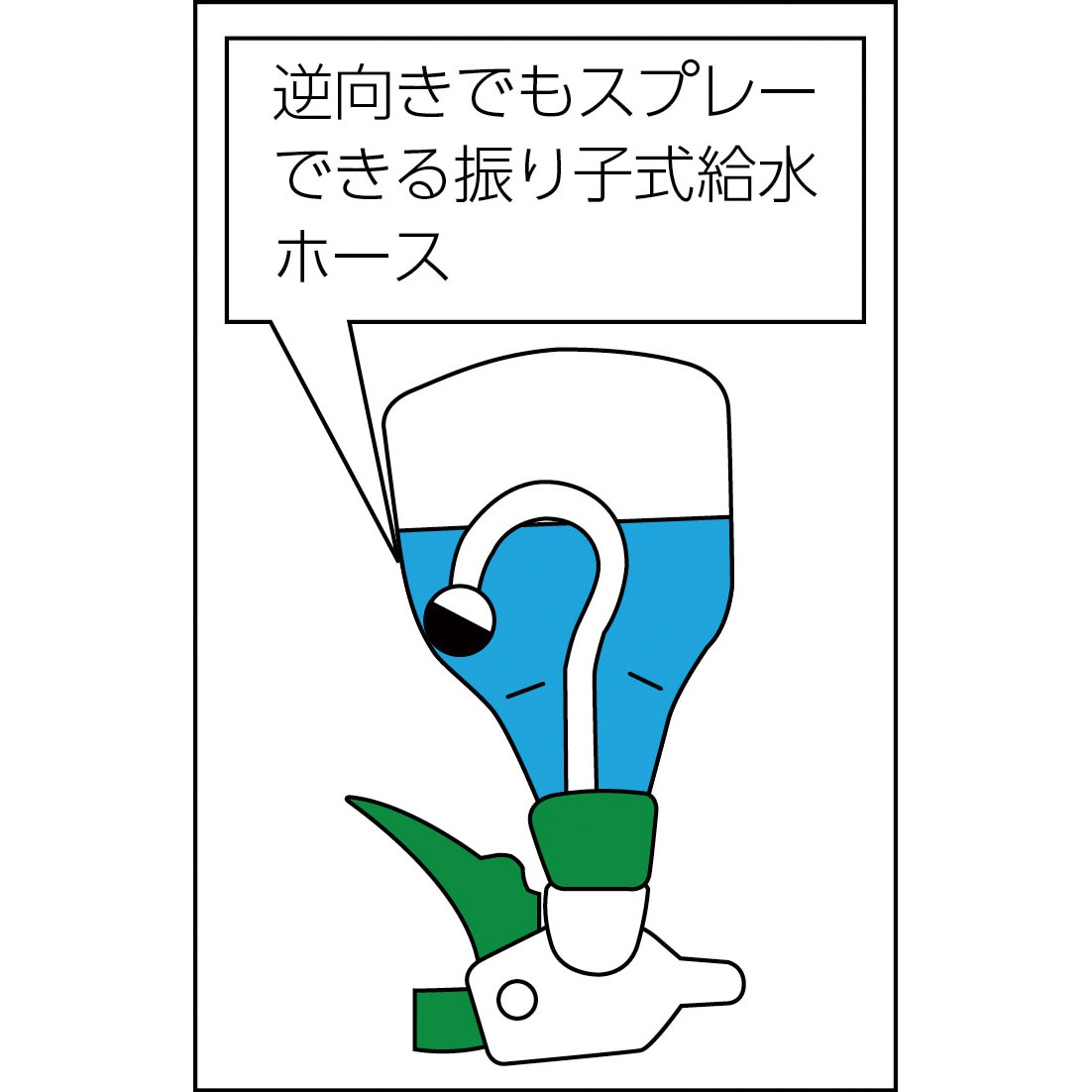 GS-55 ハンド式自在スプレー TRUSCO 容量500mL GS-55 - 【通販モノタロウ】