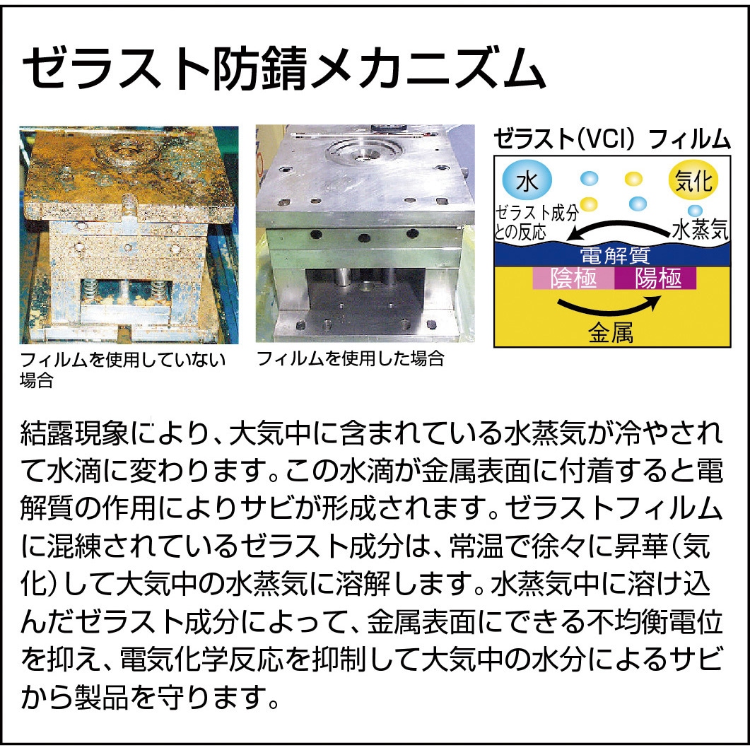 TZF-2536 ゼラスト防錆袋(鉄・鉄鋼用) TRUSCO 1袋(100枚) TZF-2536