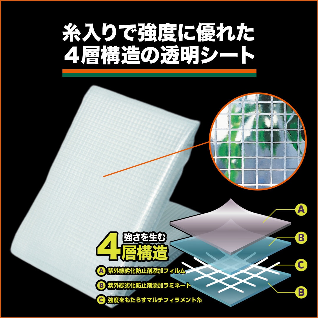 CX-1818 クリアクロスシート TRUSCO 採光 ホワイト色 呼び縦1.8m横1.8m