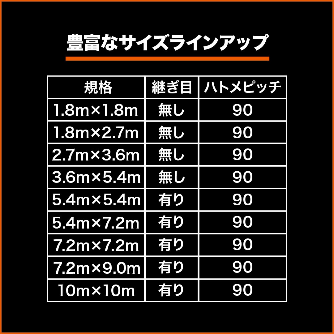 TWP70001827 耐水シートUV #7000 TRUSCO ODグリーン/ブラック色 呼び縦 