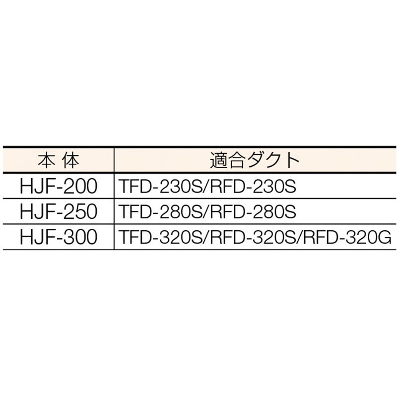 HJF-200 ハンディジェット軸流ファン 1台 TRUSCO 【通販モノタロウ】