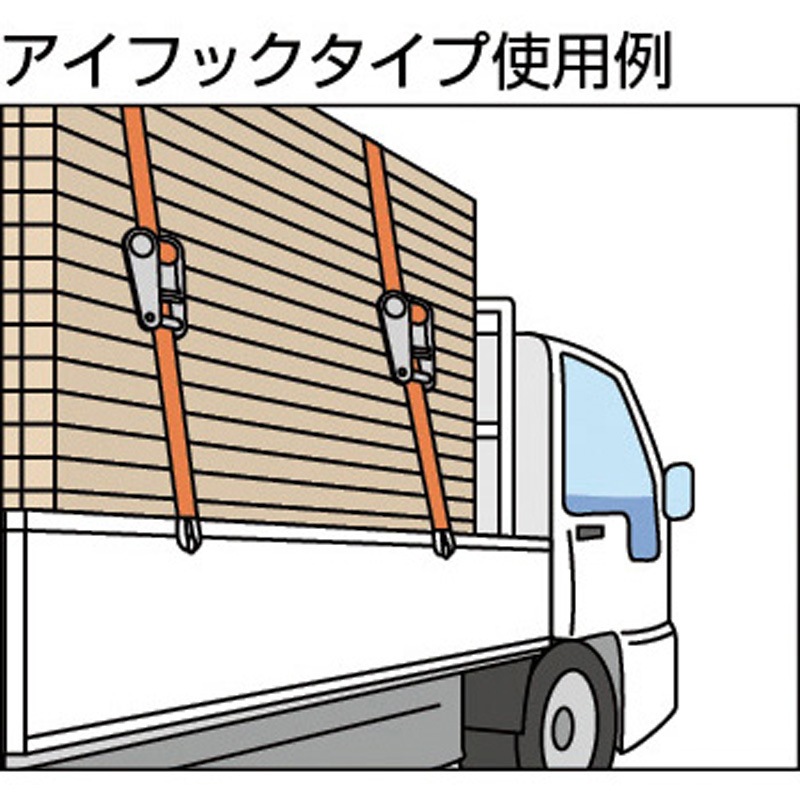 GV50-800R ベルト荷締機アイフックタイプ TRUSCO シボリ縫製(アイ