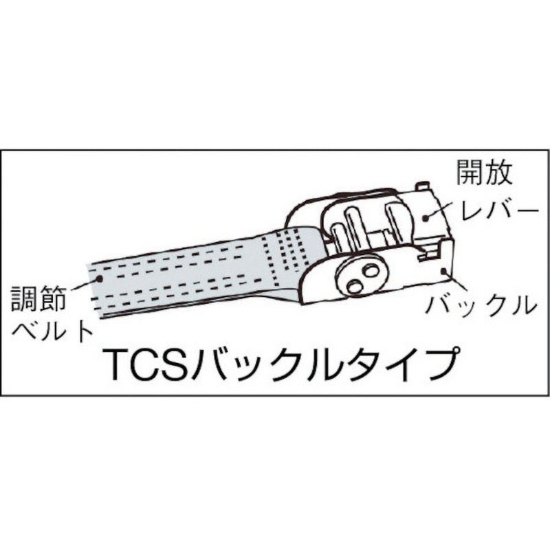 TC25-2003 TCSバックルベルト荷締機 TRUSCO エンドレス 荷重200kg