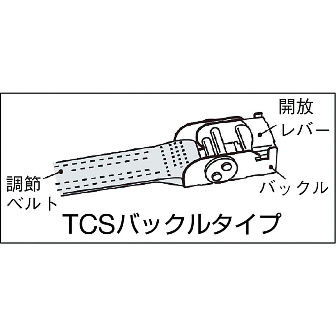 TC38-2505 TCSバックルベルト荷締機 TRUSCO エンドレス 荷重250kg