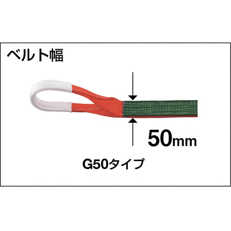 トラスコ G50-40 ベルトスリング【船橋馬込店】【店頭取引限定】【未使用】ITBOUDLDJWO0 G50-40 ベルトスリング 両端アイ形 TRUSCO JIS3等級 荷重1.6t ベルト幅