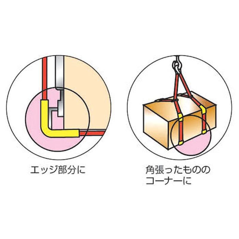 CP-25 ベルトスリング用コーナーパット(筒状タイプ) TRUSCO