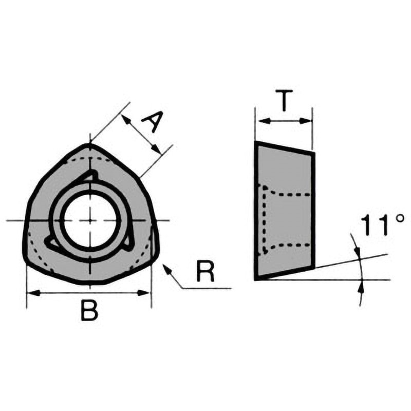 WPMT06X415ZPR-MH AH140 チップ WPMT05/06/08/09-MH 1箱(10個) タンガロイ 【通販モノタロウ】