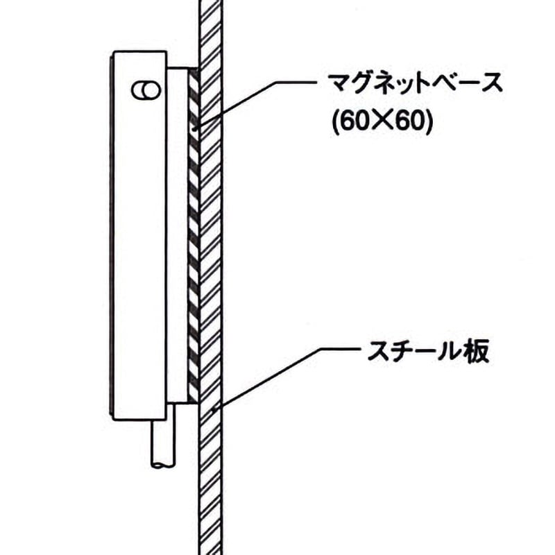OFL-SG-PMB フットスイッチ P形シリーズ 1台 オジデン(大阪自動電機) 【通販サイトMonotaRO】