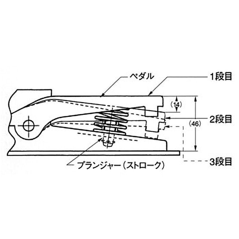 OFL-2NY-SM2K フットスイッチ 2NY-SM2形シリーズ オジデン(大阪