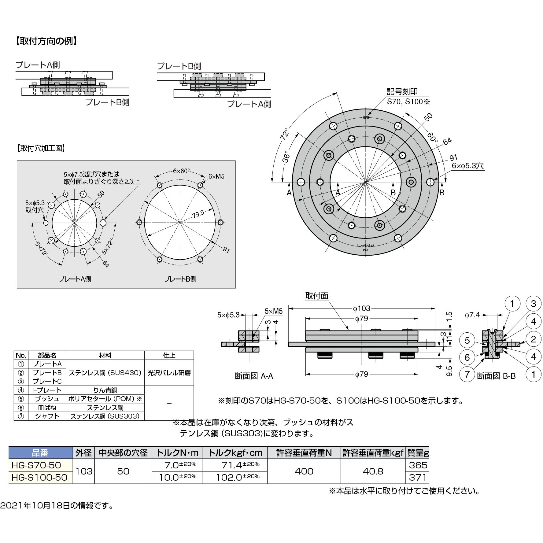 HG-S100-50 スイベルトルクヒンジ HG-S型(穴径Φ50タイプ) 1個 LAMP