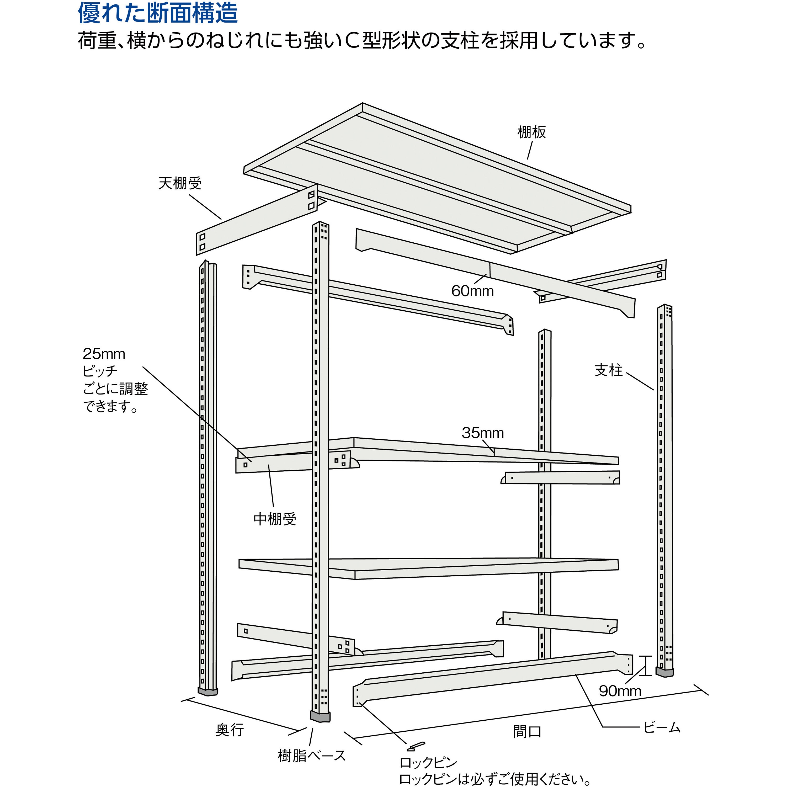 M1.5-8335B NG M1.5型軽中量棚 連結 TRUSCO スチール グレー色 M1.5-8335B NG M1.5型軽中量棚 連結 TRUSCO スチール グレー色