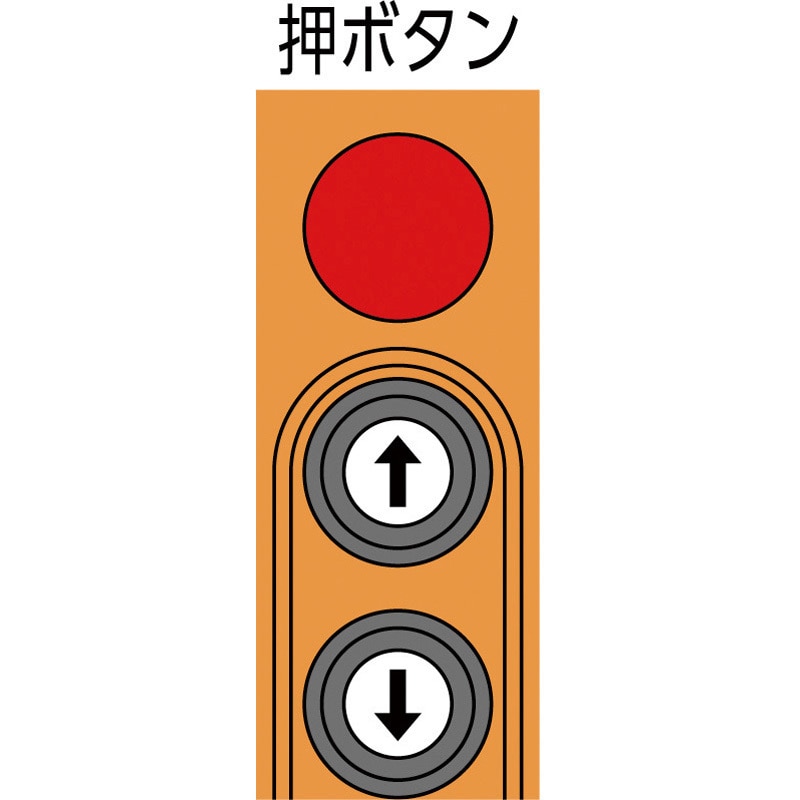 EQ形電気チェーンブロック 懸垂形 揚程4m 三相200V 荷重0.49t EQ004IS