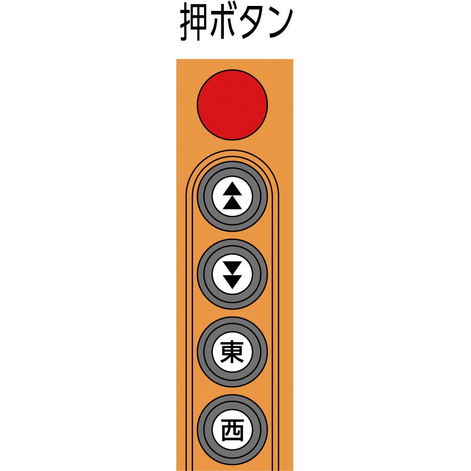 EQ形電気チェーンブロック 電気トロリ結合形 揚程4m 三相200V 荷重0.49t EQM004IS-IS