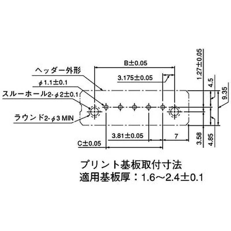 クリスタルデコレーション ２級 準１級 １級 1-178313-2 ダイナミック・シリーズ・コネクタ D-3000シリーズ D
