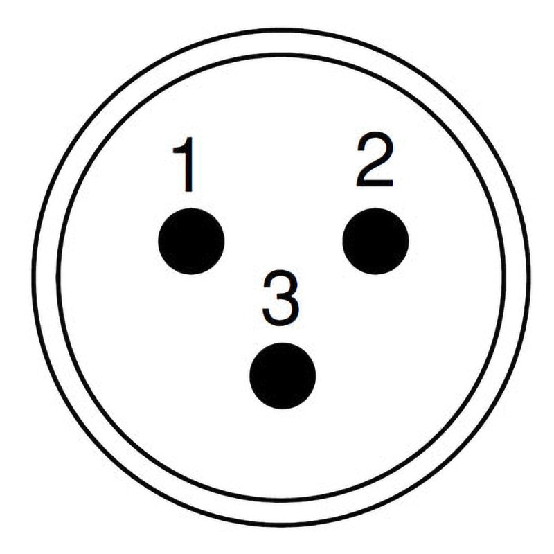 NJC-163-PM NJCシリーズJIS規格中型メタルコネクタ ストレートプラグ