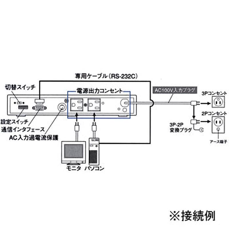 BX50FW 無停電電源装置 BXシリーズ omron(オムロン) 常時商用 BX50FW 無停電電源装置 BXシリーズ omron(オムロン) 常時商用