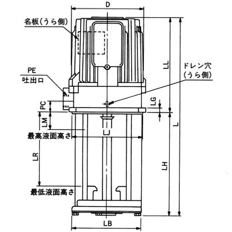 テラル多久 旧 三菱電機 NQJ180G 三相200V クーラントポンプ 浸漬形流量タイプ