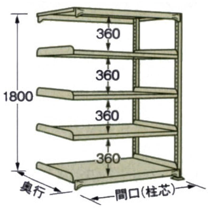運賃見積り 直送品 サカエ SAKAE 中量棚NL型 NL-3755 運賃見積り)(直送品)サカエ SAKAE 中量棚NL型 NL-8124R