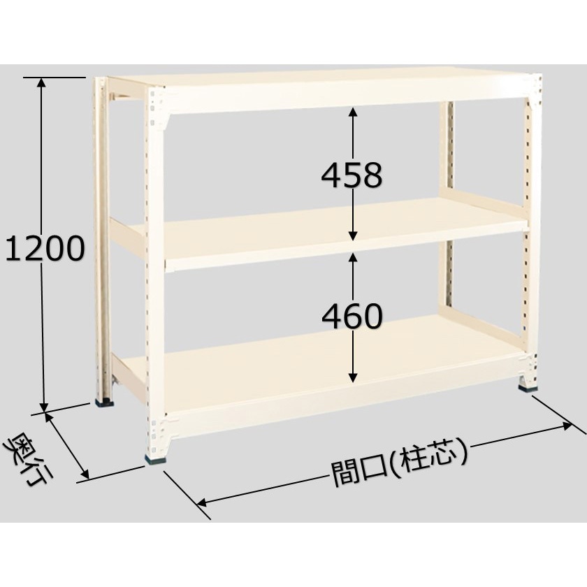 ※法人専用品※扶桑金属工業 中量ラック グリーン 1490×300×1200mm ME1215S03R 法人専用品\u203b扶桑金属工業 中量ラック グリーン 1490×300×1800mm