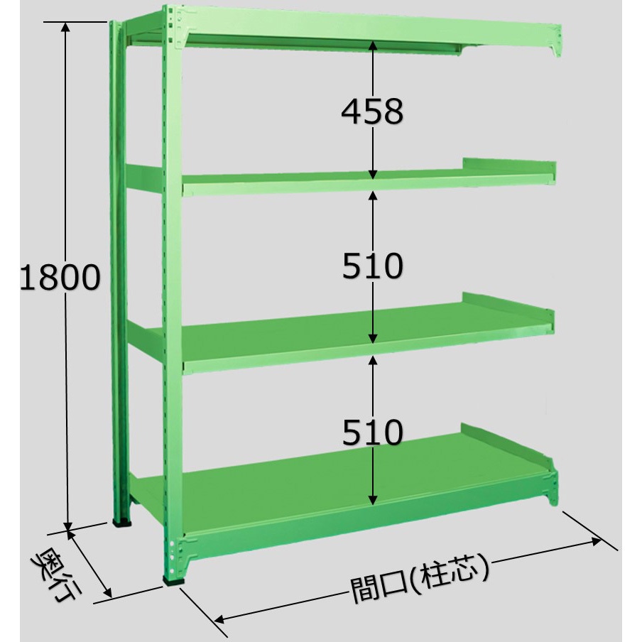 MM1809M04R 中量ラック 500kg MMタイプ 扶桑金属工業 スチール グリーン色 4段 高さ1800mm  MM1809M04R