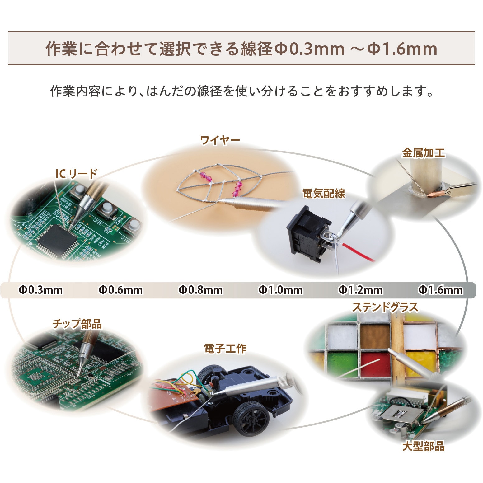 FS321-12100 はんだ ヘクスゾール 鉛入り 白光 線径1.2mm 1