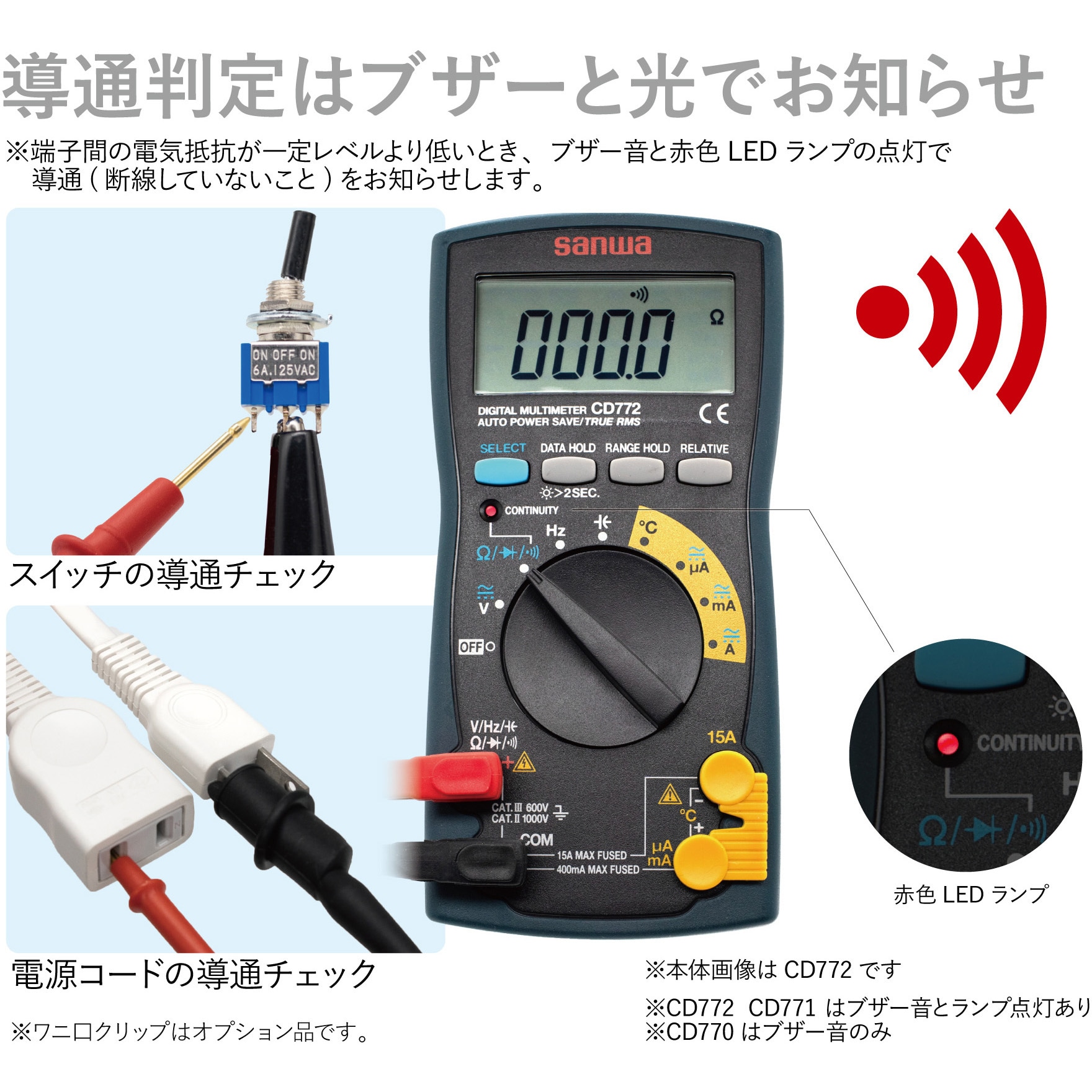 CD771 デジタルマルチメータ 1台 三和電気計器 【通販モノタロウ】