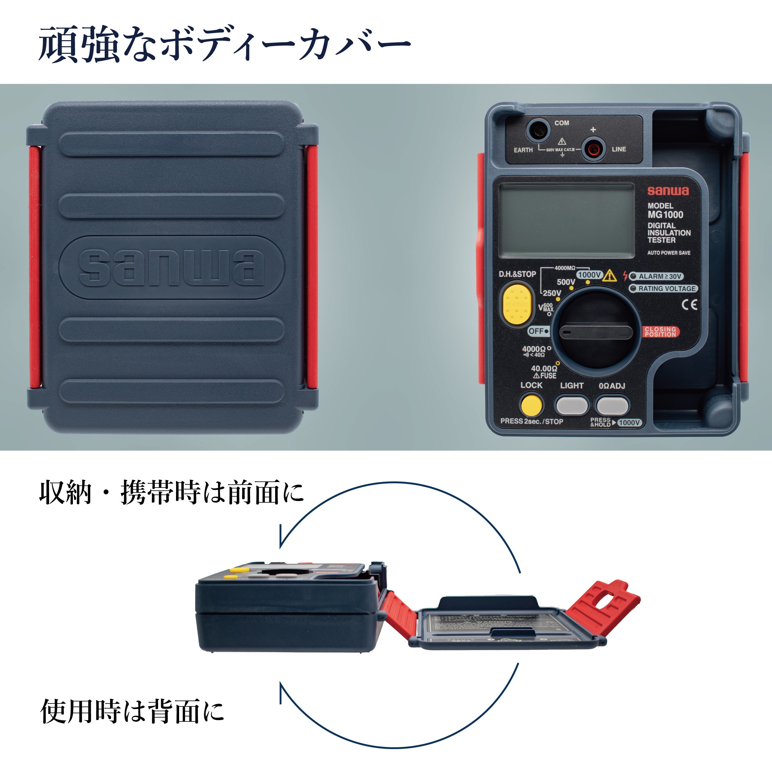 MG1000 3レンジ式デジタル絶縁抵抗計 1台 三和電気計器 【通販モノタロウ】