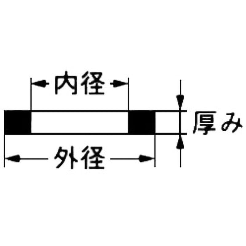 9851-04 平パッキン 9851 カクダイ 入数2/枚 内径17mm外径23mm 1セット