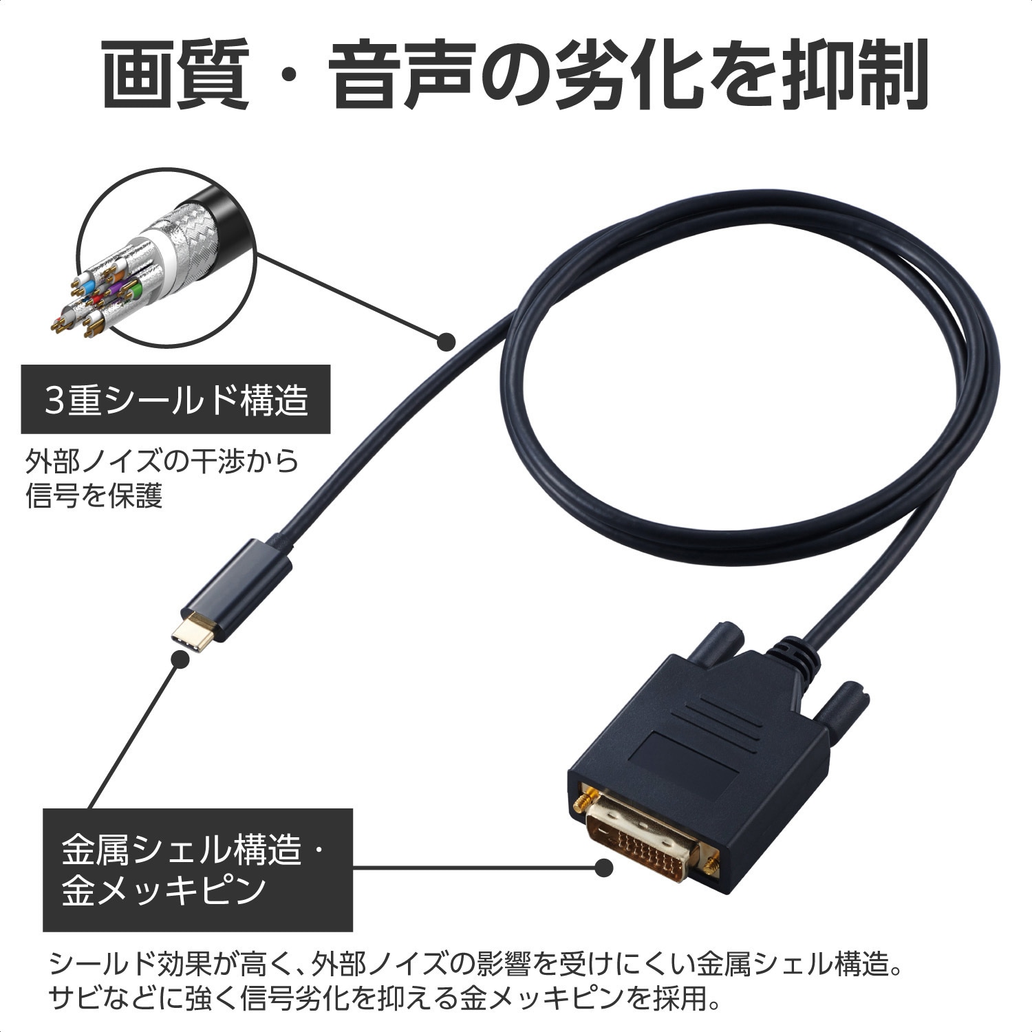 CAC-CDVI20BK2 USB Type-C - DVI 変換ケーブル ( USB-C プラグ to DVI
