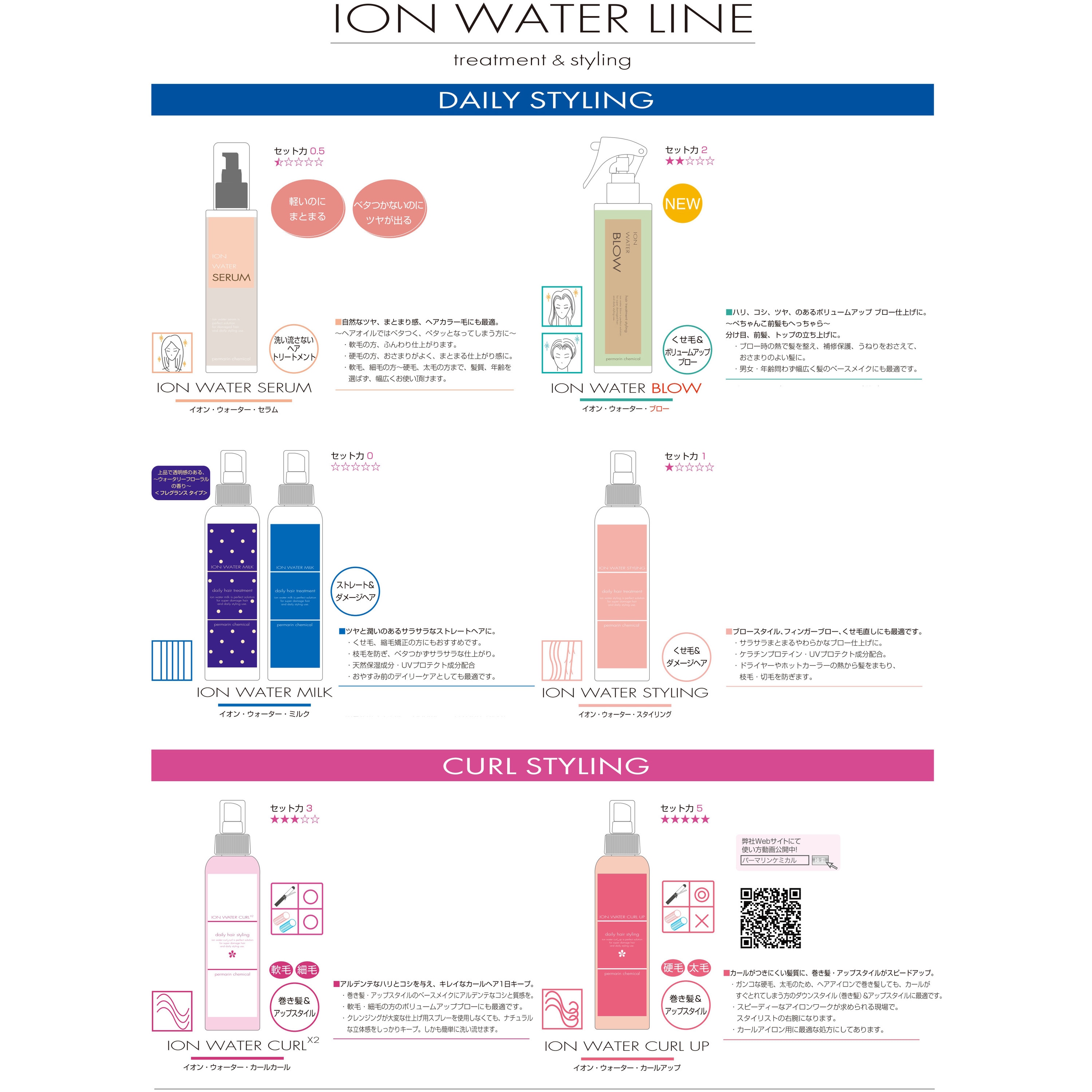 デイリーサイズ イオンウォーターセラム 1本(120g) パーマリンケミカル