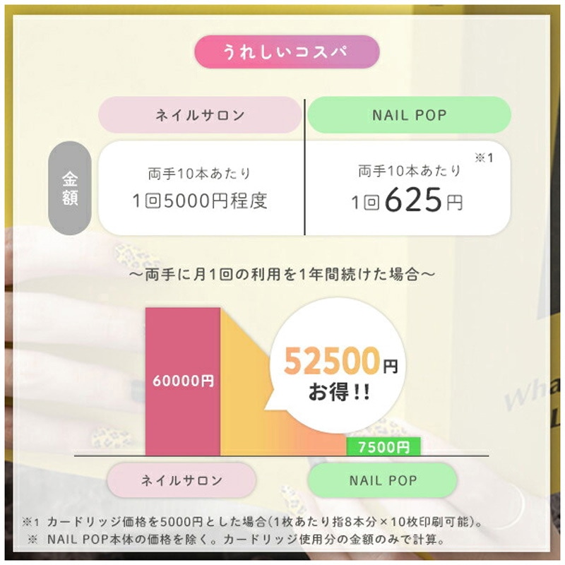 NPD-SCT100 ネイルプリンター ネイルポップ 韓国発 nail pop 1