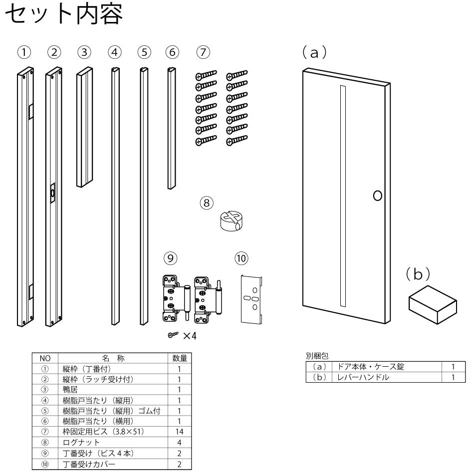 片開きドアセット・S1ドアタイプ 1セット ハイテクウッドプラス 【通販