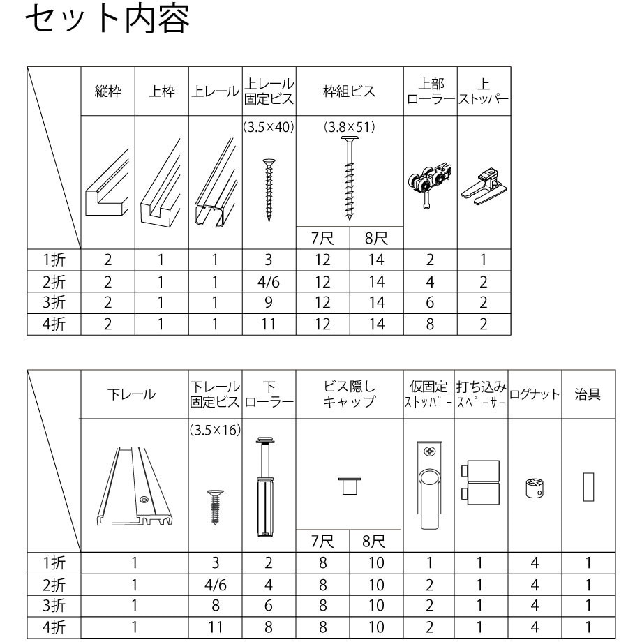 クローゼットセット ハイテクウッドプラス 間口800mm高さ1967mm 【通販