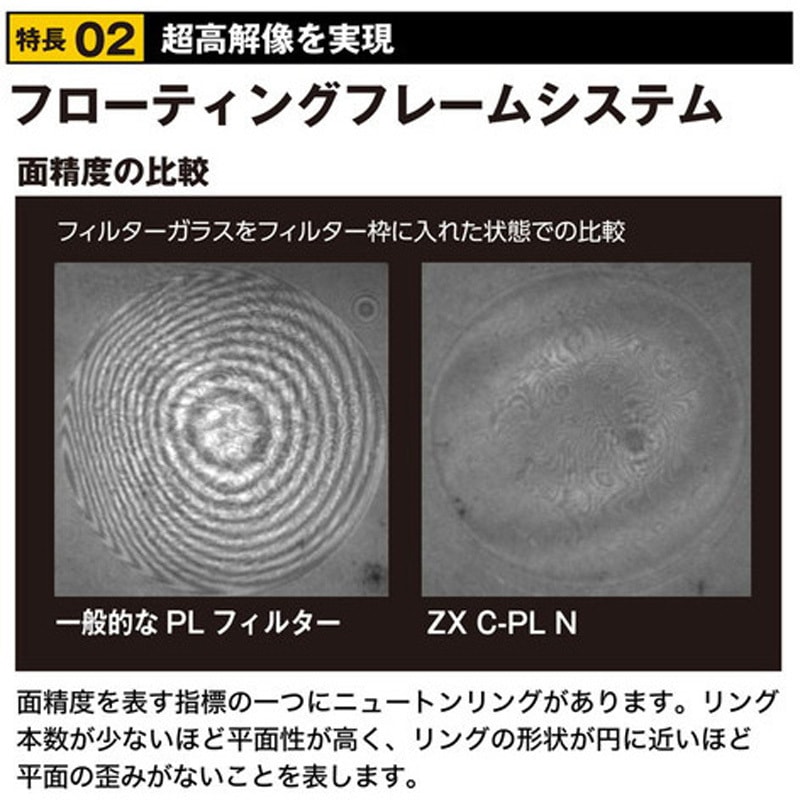 いち②様　確認ページ PL(円偏光)レンズフィルター ZX C-PL N(薄枠) Kenko(ケンコー