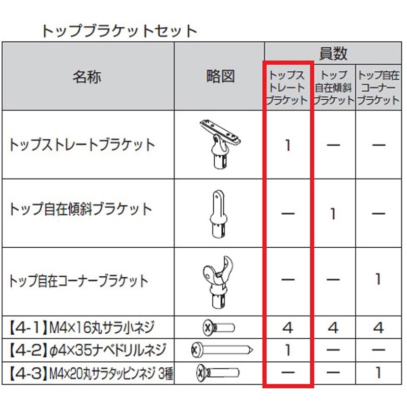 QLN21 歩行補助手すり グリップライン ブラケット TOSTEM(LIXIL