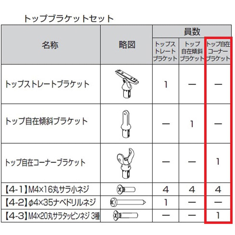 QLM23 歩行補助手すり グリップライン ブラケット TOSTEM(LIXIL) 自在