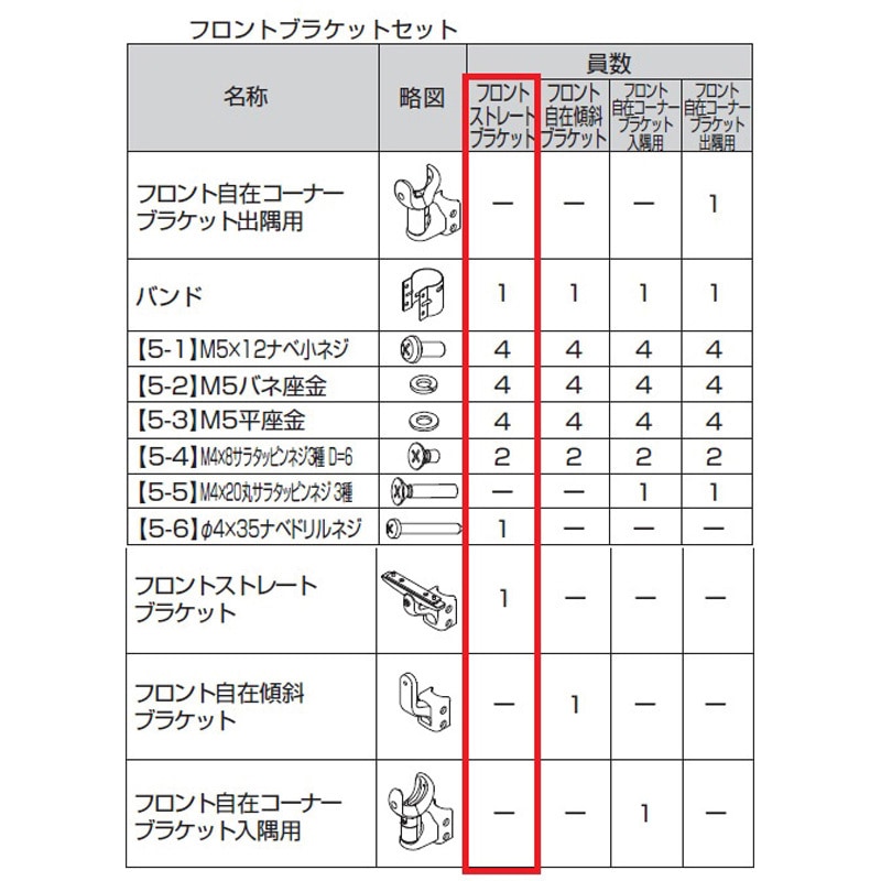QLP26 歩行補助手すり グリップライン ブラケット TOSTEM(LIXIL