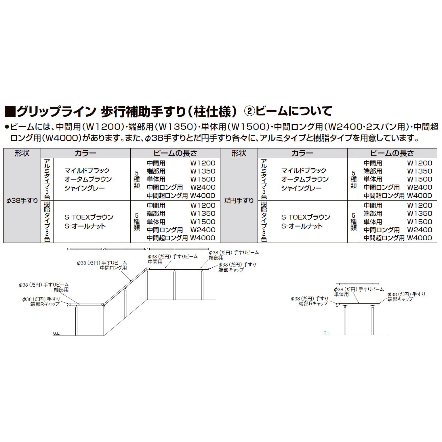 A35　手捻り　徳利　2個 葵透かし七宝引手 大 2個1組 | 和金物 小澤金物店