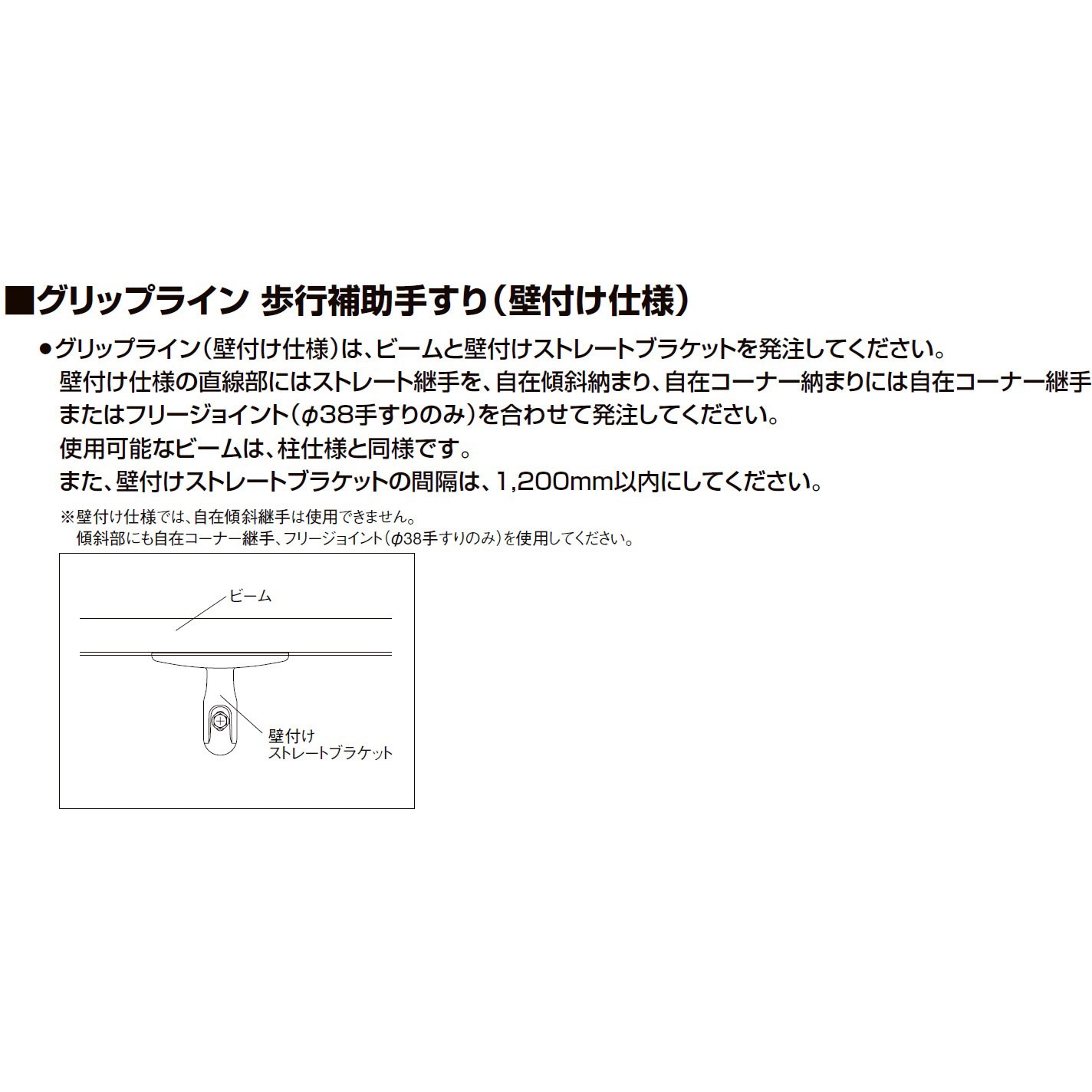 QLQ51 歩行補助手すり グリップライン Φ38手すり用 キャップ TOSTEM